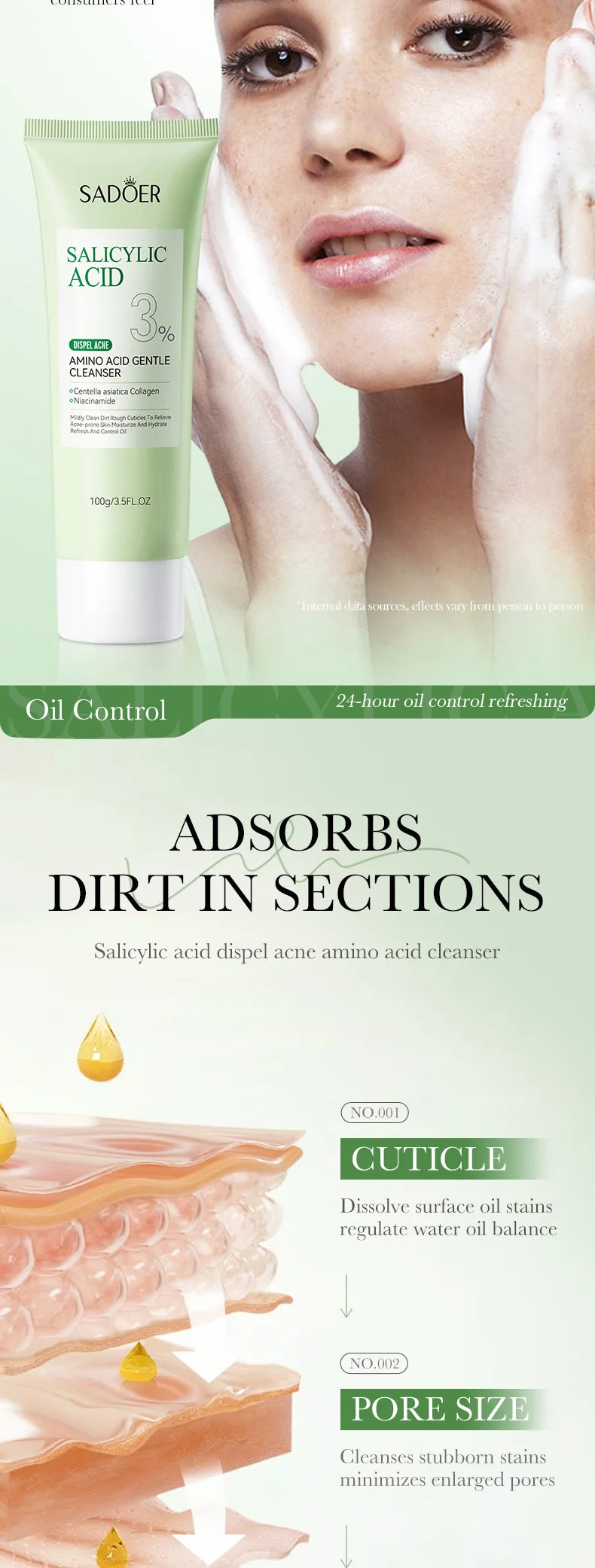 SADOER Salicylic Acid Facial Cleanser Face Wash Foam Face Cleanser Moisturizing Facial Cleansing Hydrating Skin Care Products - Eloquettes Skincare & Personal Care