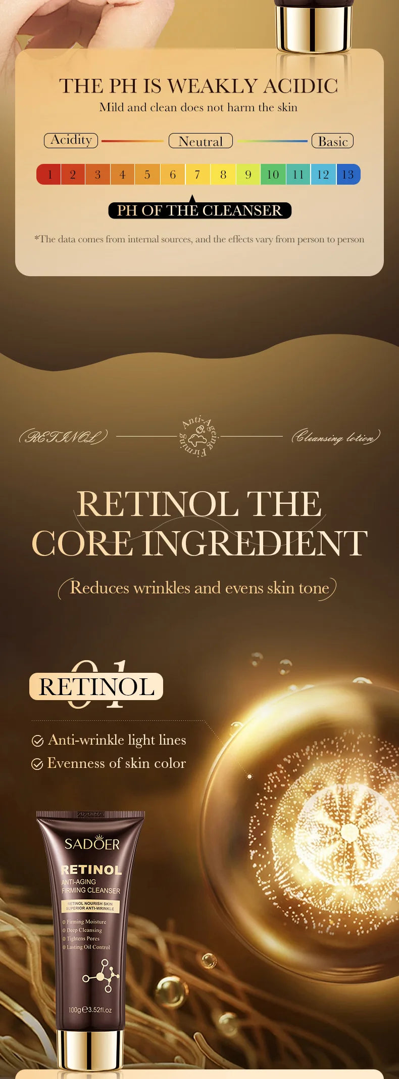 SADOER Retinol Facial Cleanser Face Wash Foam Face Cleanser Moisturizing Facial Cleansing Face Firming Skin Care Products - Eloquettes Skincare & Personal Care 