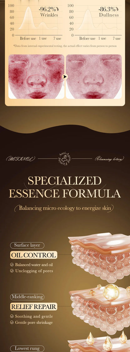 SADOER Retinol Facial Cleanser Face Wash Foam Face Cleanser Moisturizing Facial Cleansing Face Firming Skin Care Products - Eloquettes Skincare & Personal Care 
